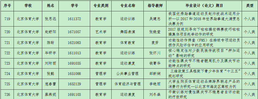 mansion88·明升(中国集团)官方网站