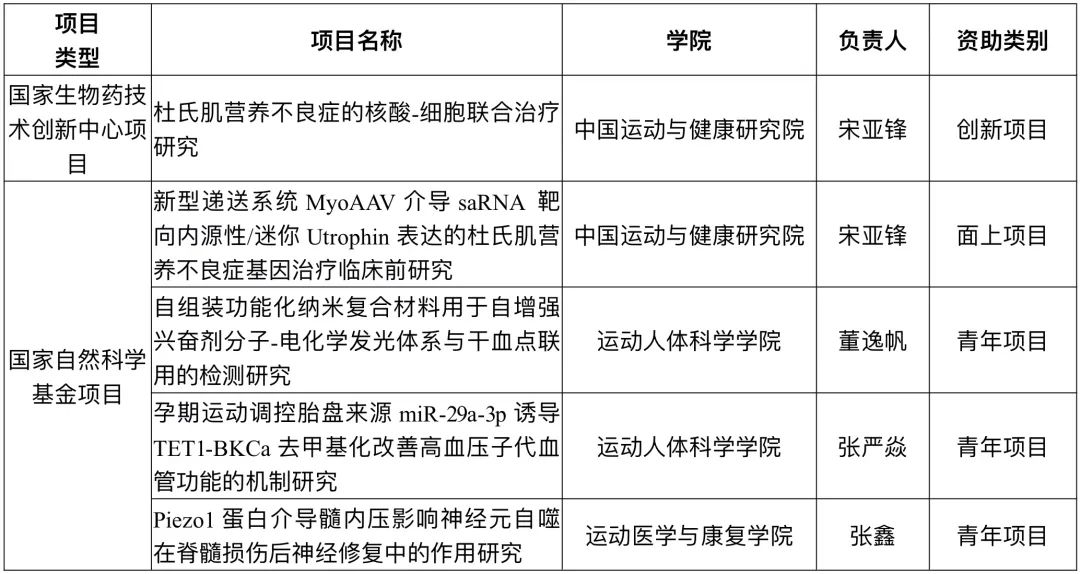 mansion88·明升(中国集团)官方网站